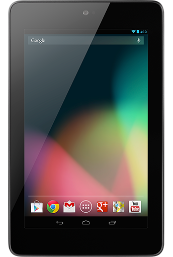 two factor authentication for ipad