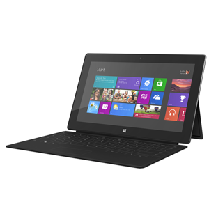 two factor authentication for ipad